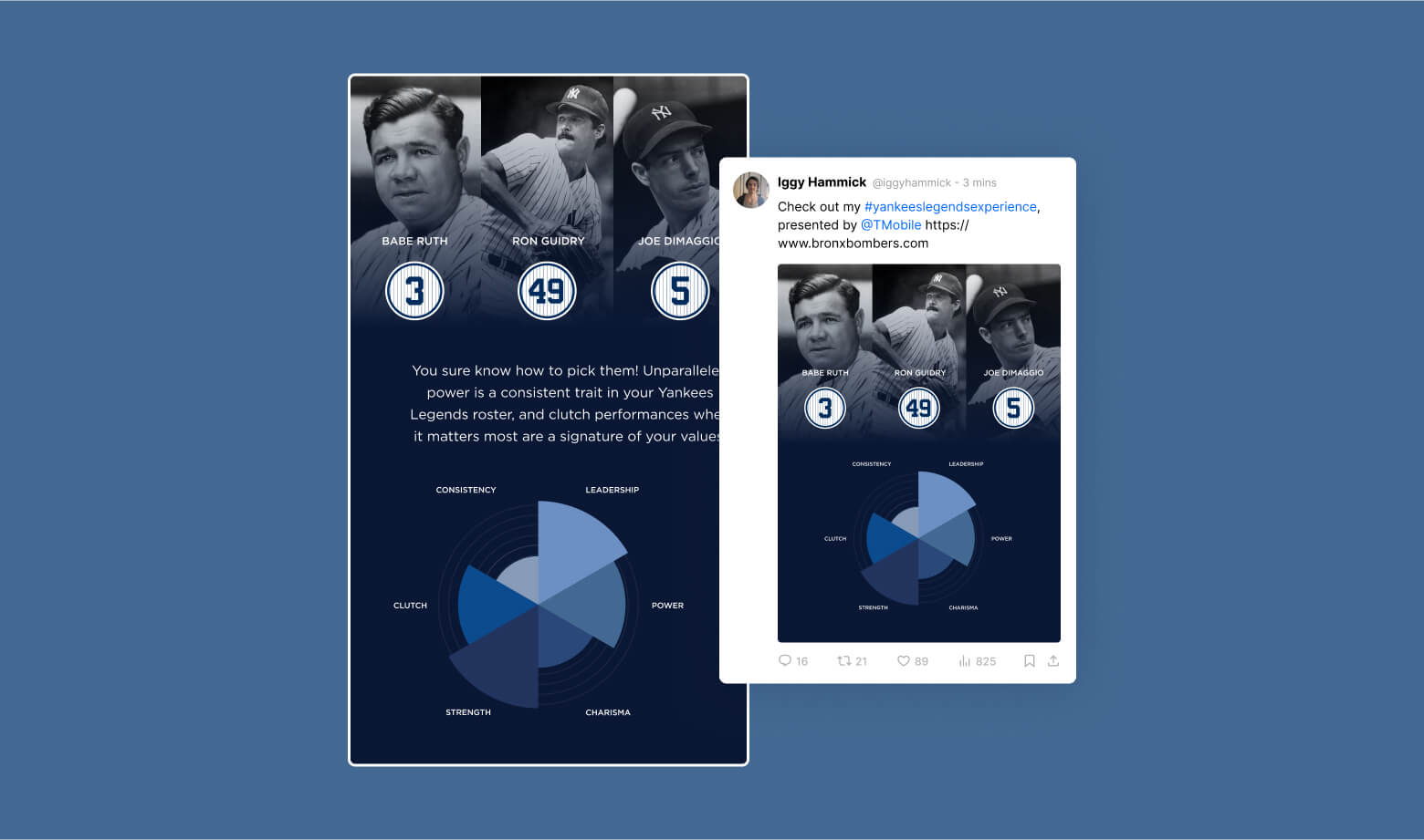 Yankees Machine Learning social sharing graphics